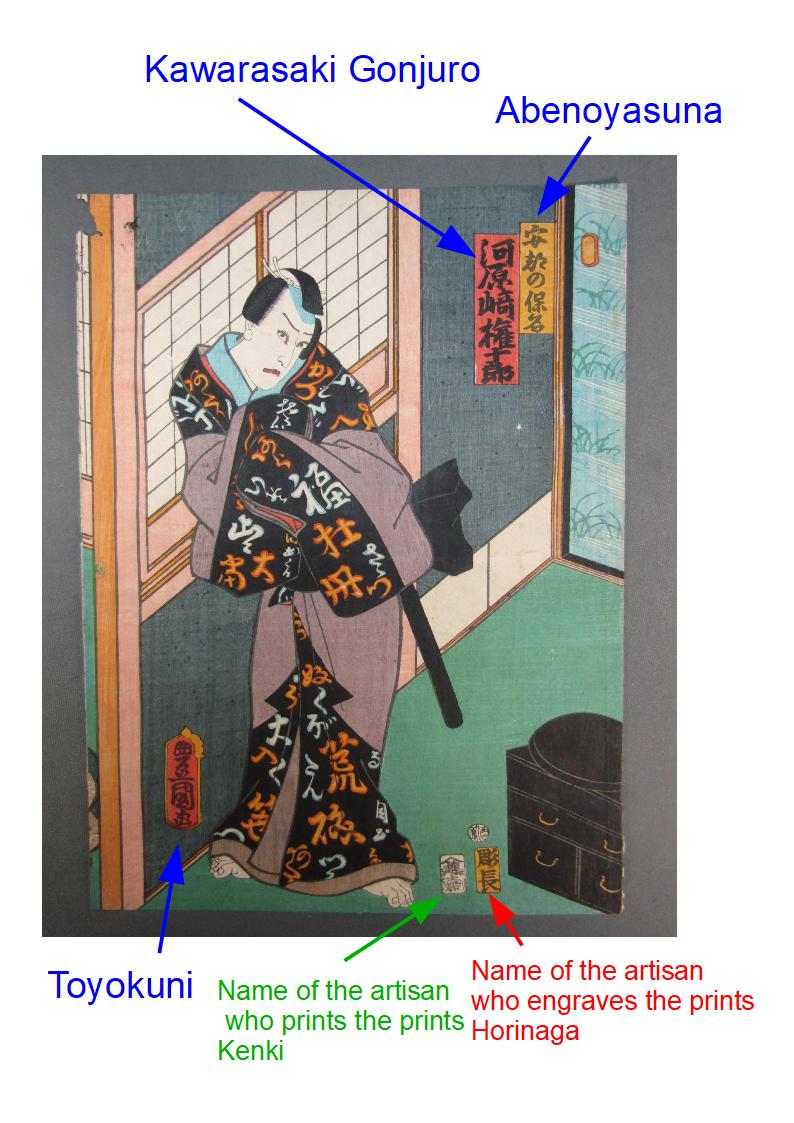 "Kawarasaki Danjuro Abenoyasuna" Toyokuni Woodblock print